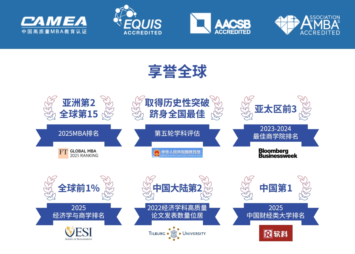 2026年上海财经大学MBA全日制全球班招生专题